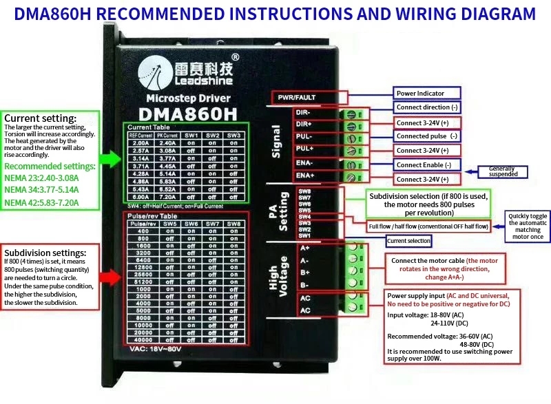 Оптовый фрезерный станок с ЧПУ Leadshine Dma860h Driver 18v-80vdc 2.4a-7.2a шаговый драйвер Драйвер шагового двигателя